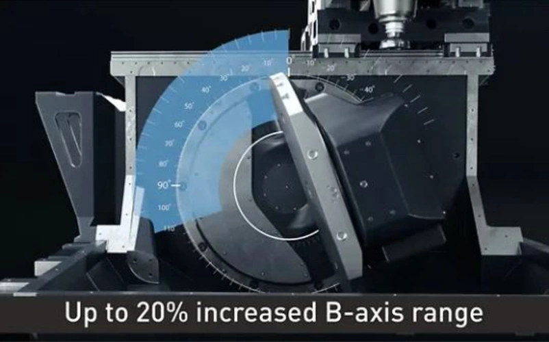 DMX 60 U
