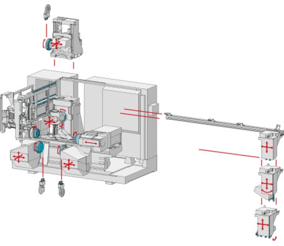 Modularsystem