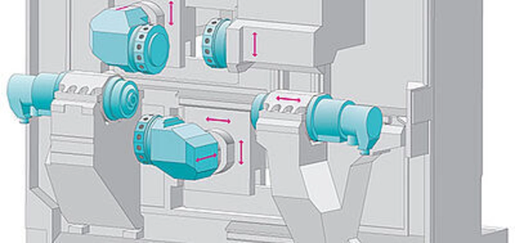 INDEX C100 Kinematik