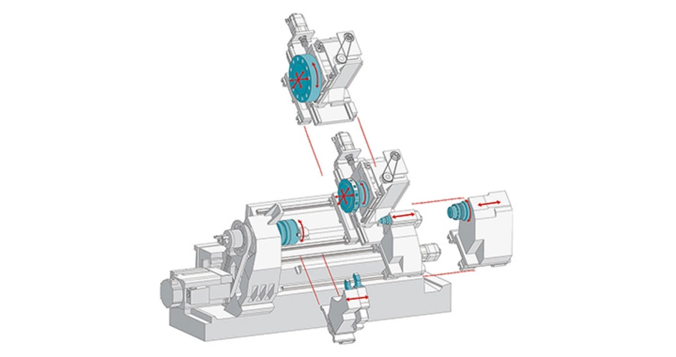 TRAUB TNA400 Kinematik Lünette
